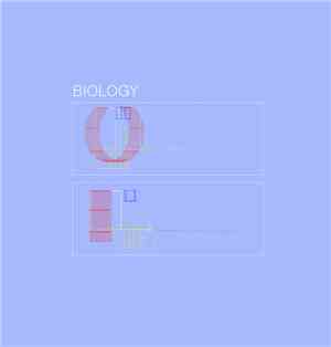 The Pen Test - Biology