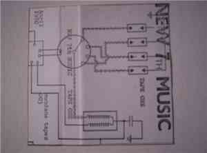 New 7th Music - Tape One