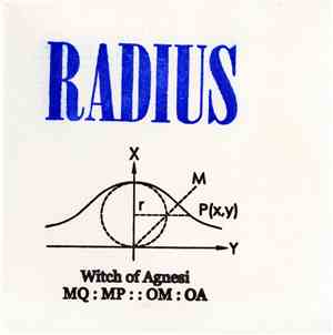 Radius  - Witch Of Agnesi