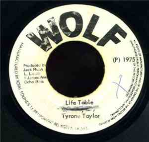 Tyrone Taylor - Life Table