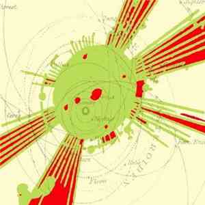 Sun Ra - The Heliocentric Worlds Of Sun Ra