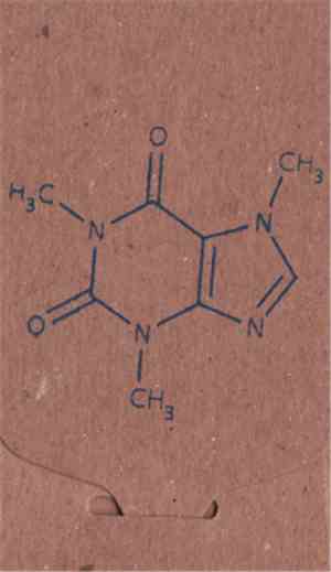 Stress  - Caffeine Addiction