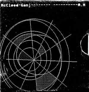 A.M - McCleod-Ganj