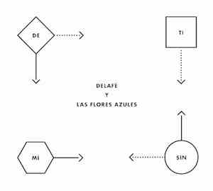 Delafé Y Las Flores Azules - De Ti Sin Mí / De Mí Sin Ti (Edición Especial)