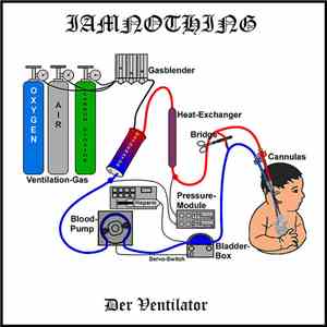 Я Есть Ничто - Der Ventilator