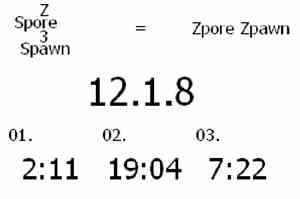 Zpore Zpawn - 12.1.8