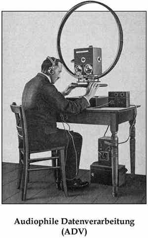 Audiophile Datenverarbeitung - Audiophile Datenverarbeitung