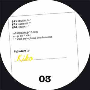 Kiko - Manopola