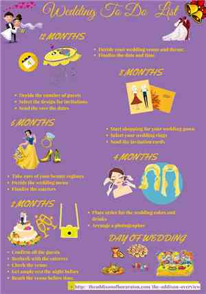 ABC - Wedding To Do List