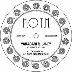 M.O.T.M. - Aracari