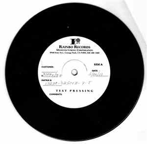 The Beatles - Please Please Me