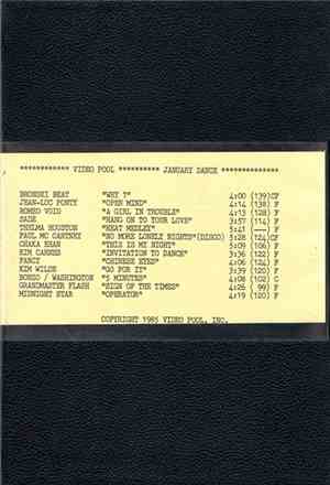Various - January 1985 Dance