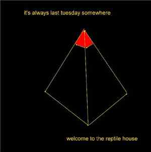 It's Always Last Tuesday Somewhere - Welcome To The Reptile House