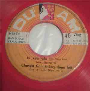 Various - Vì Còn Yêu