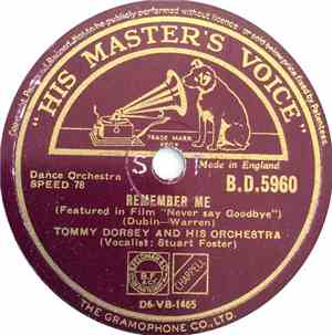 Tommy Dorsey And His Orchestra - Remember Me / I Don't Know Why (I Just Do)