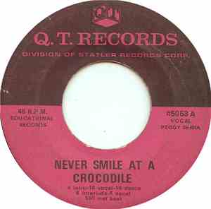 Unknown Artist - Never Smith At A Crocodile