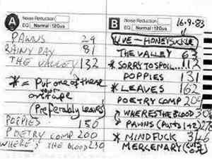 Blood Robots - Live Honesuckle Gateshead 16/9/83