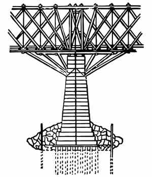 Tip Of The Hat - Bridges